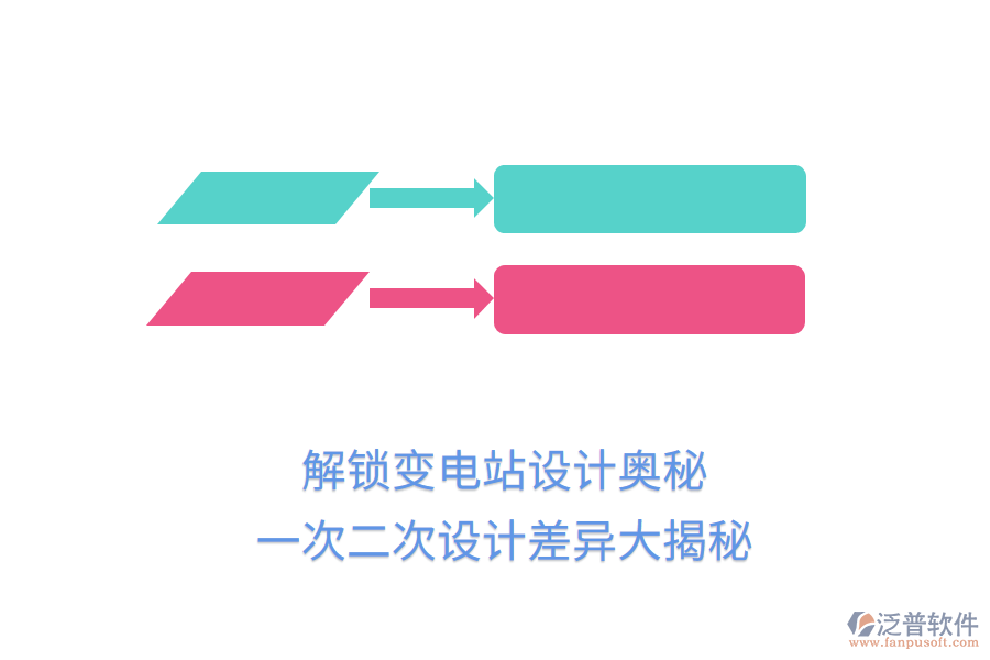 解鎖變電站設(shè)計(jì)奧秘,一次二次設(shè)計(jì)差異大揭秘