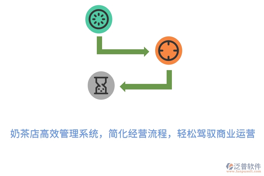 奶茶店高效管理系統(tǒng)，簡(jiǎn)化經(jīng)營(yíng)流程，輕松駕馭商業(yè)運(yùn)營(yíng)