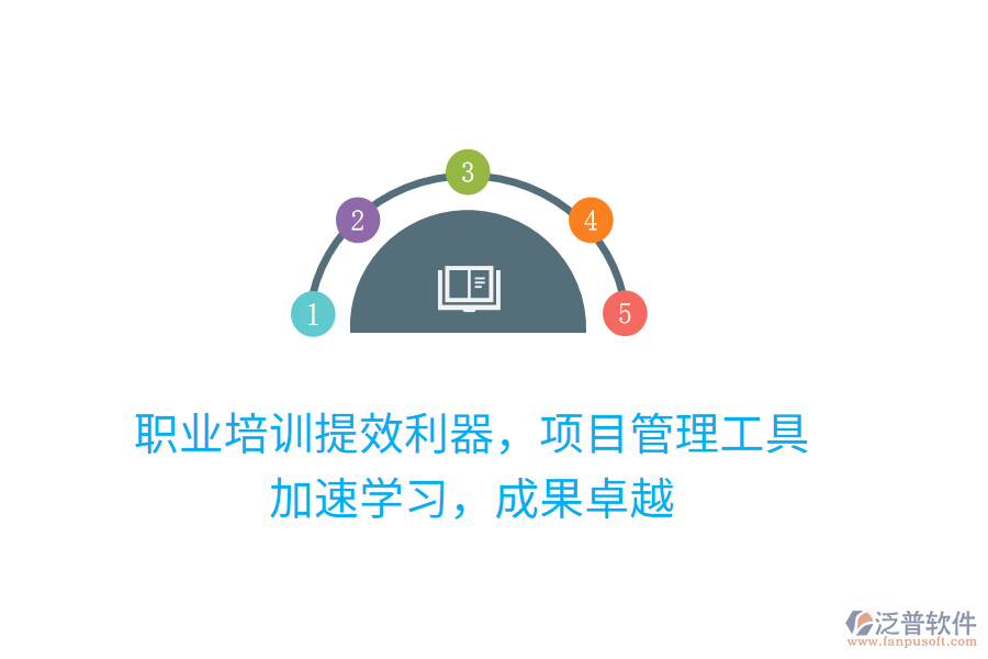 職業(yè)培訓(xùn)提效利器，項目管理工具，加速學(xué)習(xí)，成果卓越