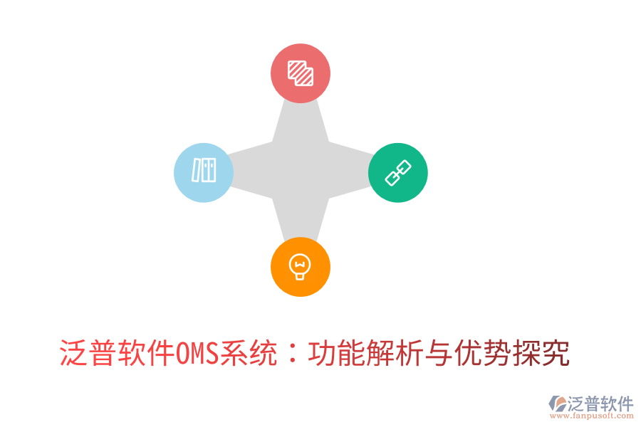泛普軟件OMS系統(tǒng):功能解析與優(yōu)勢探究