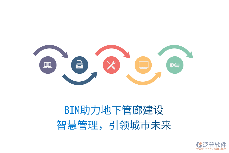 BIM助力地下管廊建設(shè)，智慧管理，引領(lǐng)城市未來