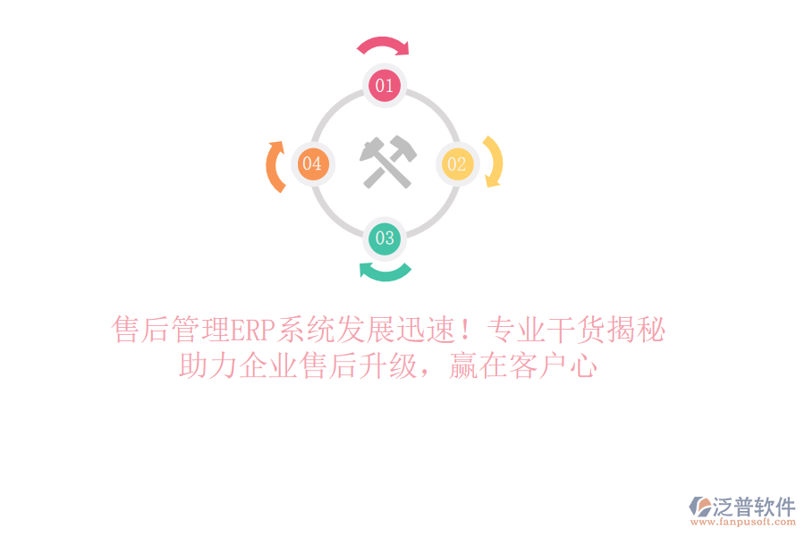 售后管理ERP系統(tǒng)發(fā)展迅速！專業(yè)干貨揭秘，助力企業(yè)售后升級(jí)，贏在客戶心