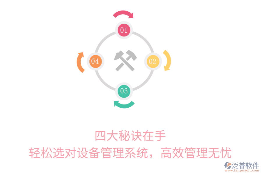 四大秘訣在手，輕松選對(duì)設(shè)備管理系統(tǒng)，高效管理無(wú)憂