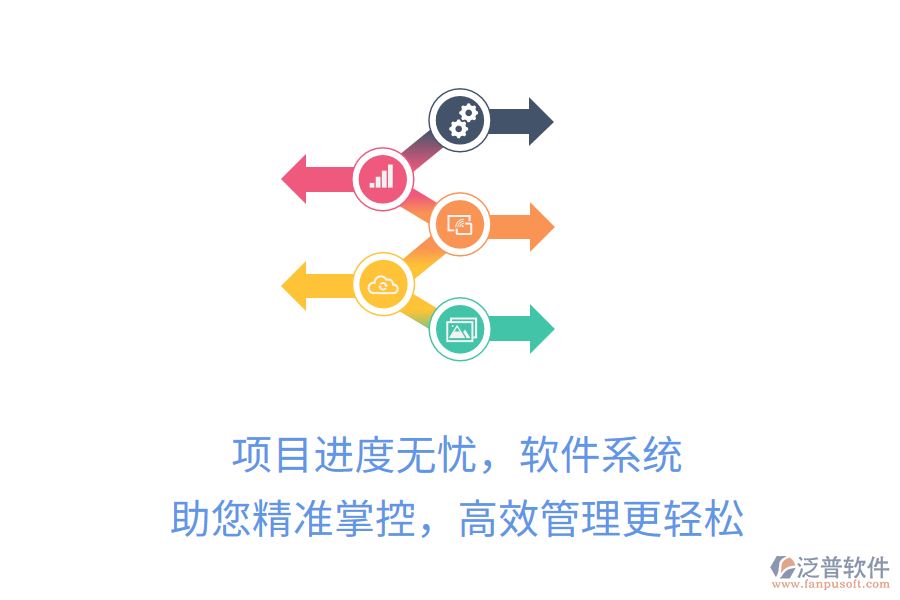 項目進度無憂，軟件系統(tǒng)助您精準(zhǔn)掌控，高效管理更輕松