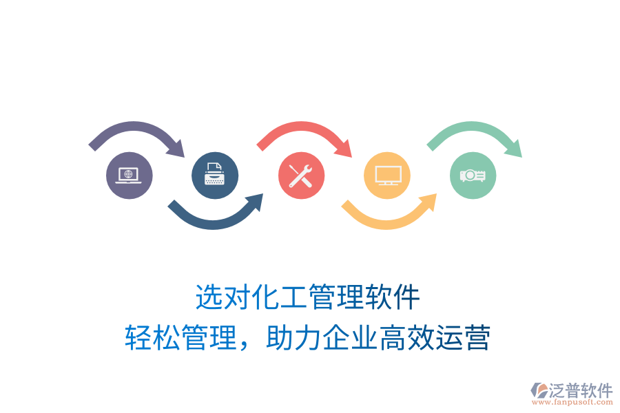 選對化工管理軟件，輕松管理，助力企業(yè)高效運(yùn)營