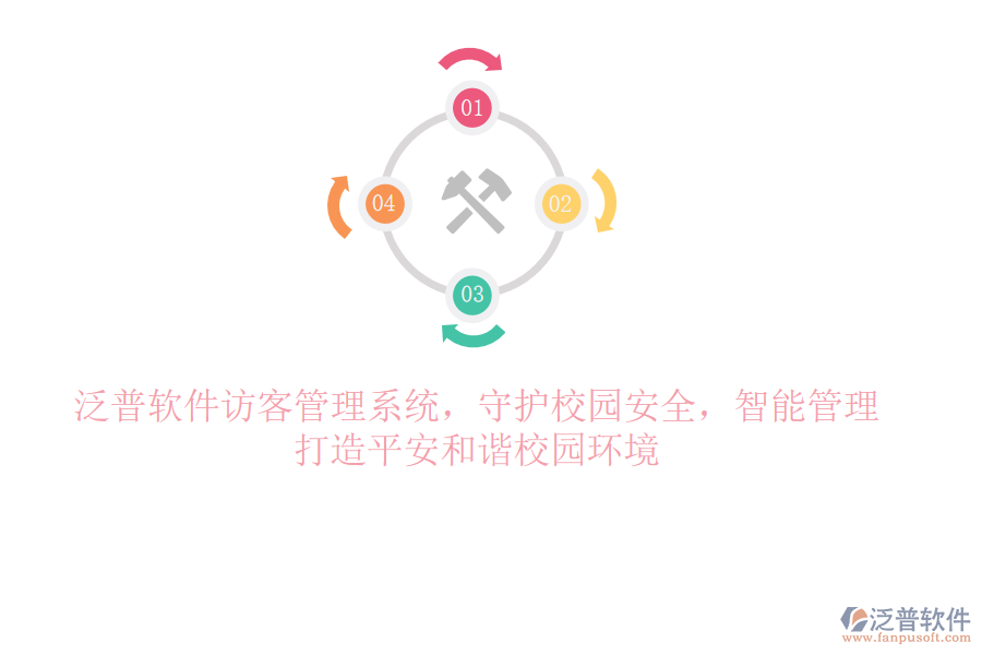泛普軟件訪客管理系統(tǒng)，守護(hù)校園安全，智能管理，打造平安和諧校園環(huán)境