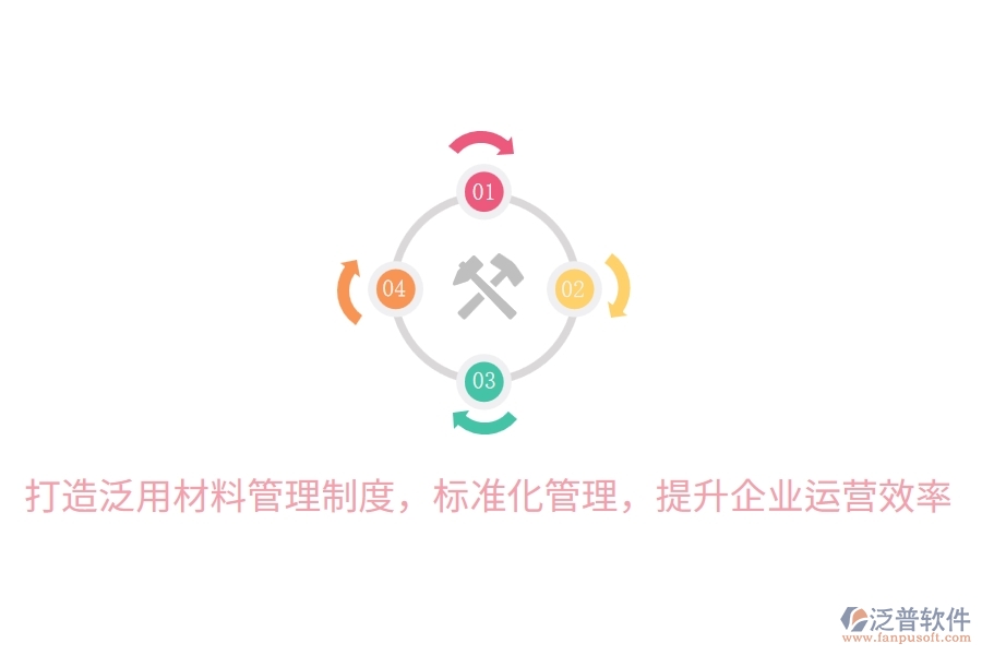 打造泛用材料管理制度，標(biāo)準(zhǔn)化管理，提升企業(yè)運營效率