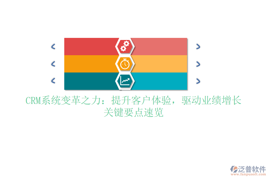 CRM系統(tǒng)變革之力：提升客戶體驗(yàn)，驅(qū)動(dòng)業(yè)績增長，關(guān)鍵要點(diǎn)速覽