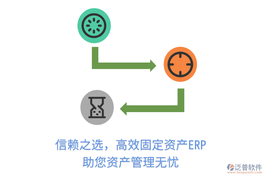信賴之選，高效固定資產(chǎn)ERP，助您資產(chǎn)管理無憂