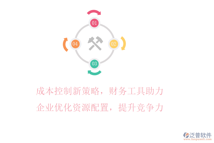 成本控制新策略，財務(wù)工具助力企業(yè)優(yōu)化資源配置，提升競爭力