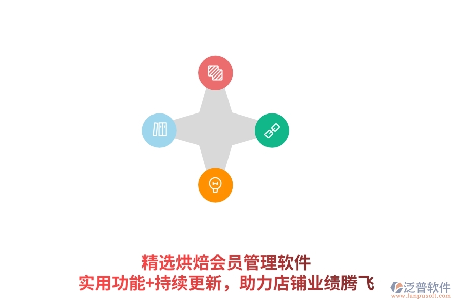 精選烘焙會(huì)員管理軟件，實(shí)用功能+持續(xù)更新，助力店鋪業(yè)績(jī)騰飛