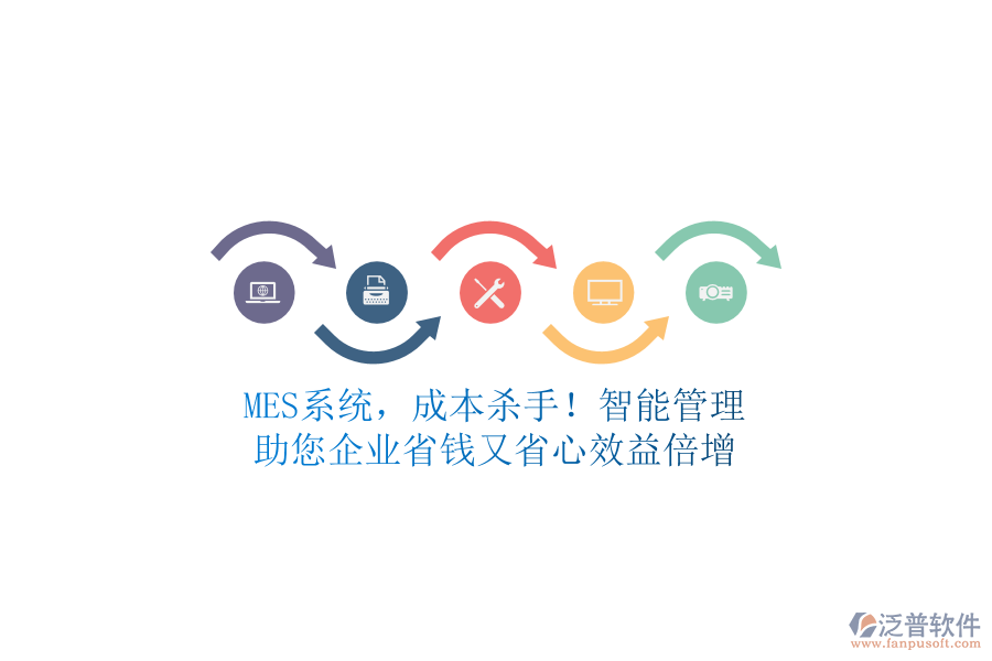 MES系統(tǒng)，成本殺手！智能管理，助您企業(yè)省錢又省心，效益倍增