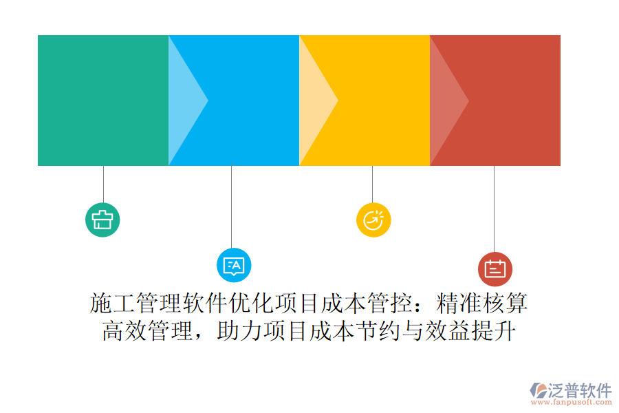 施工管理軟件優(yōu)化項目成本管控：精準核算，高效管理，助力項目成本節(jié)約與效益提升