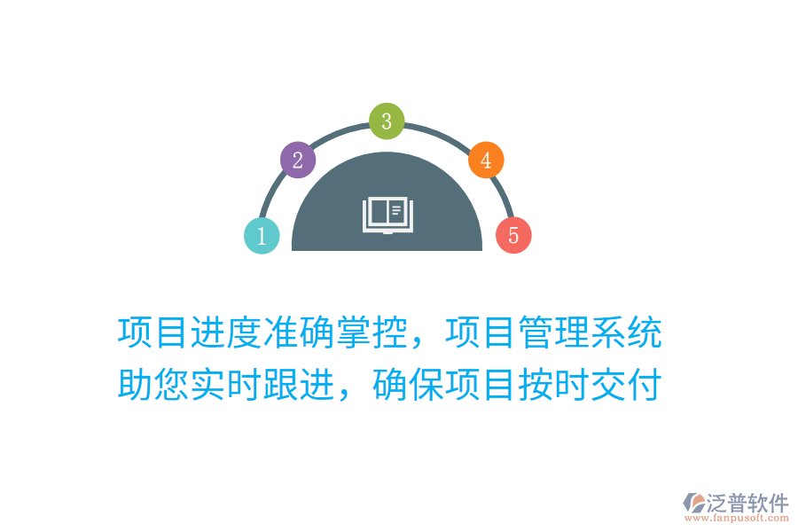 項(xiàng)目進(jìn)度準(zhǔn)確掌控，項(xiàng)目管理系統(tǒng) 助您實(shí)時(shí)跟進(jìn)，確保項(xiàng)目按時(shí)交付