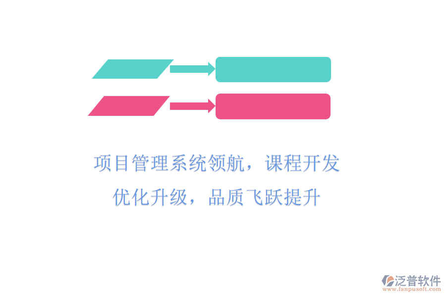 項(xiàng)目管理系統(tǒng)領(lǐng)航，課程開發(fā)優(yōu)化升級(jí)，品質(zhì)飛躍提升