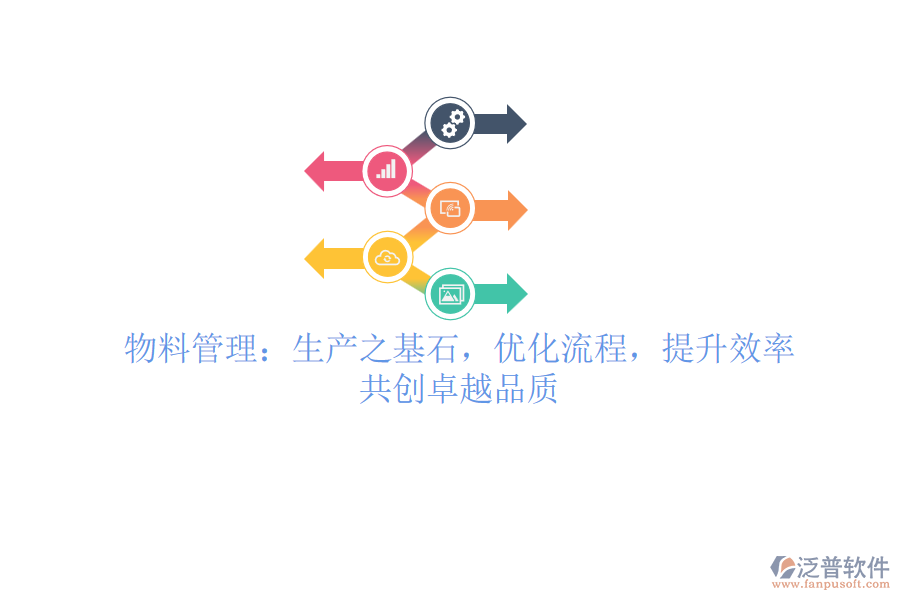 物料管理：生產(chǎn)之基石，優(yōu)化流程，提升效率，共創(chuàng)卓越品質(zhì)