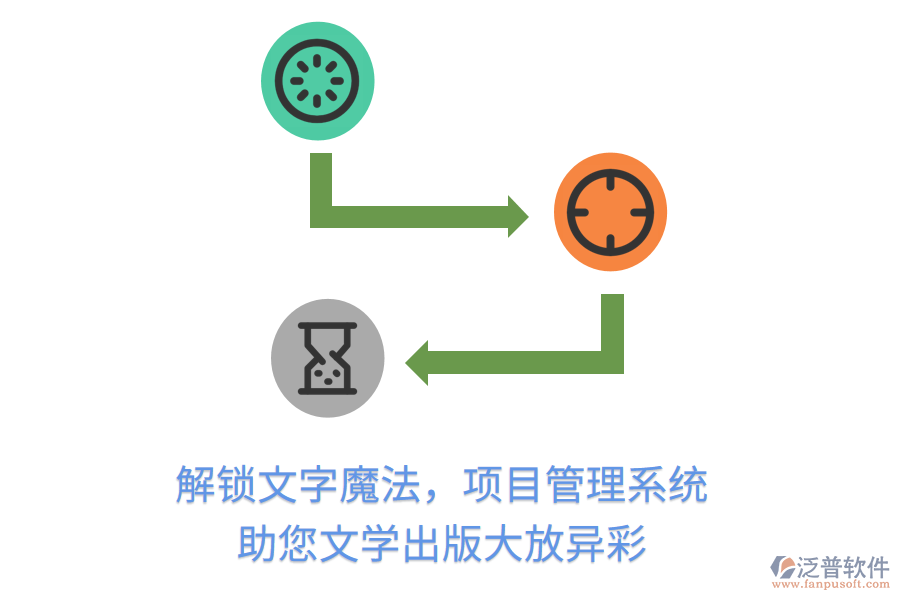 解鎖文字魔法，項(xiàng)目管理系統(tǒng)助您文學(xué)出版大放異彩
