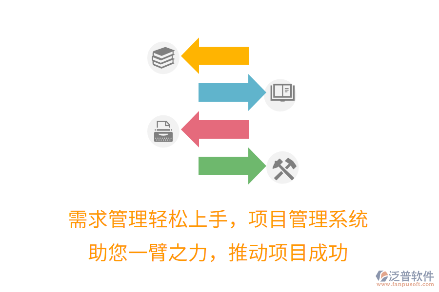 需求管理輕松上手，項目管理系統(tǒng)助您一臂之力，推動項目成功