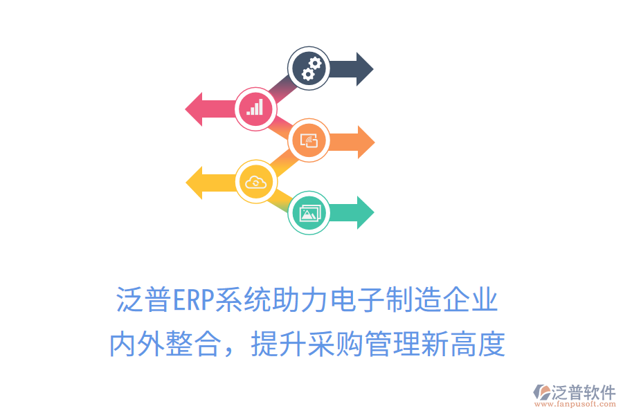 泛普ERP系統(tǒng)助力電子制造企業(yè)內(nèi)外整合，提升<a href=http://m.newsbd7.com/shangwu/cg/ target=_blank class=infotextkey>采購管理</a>新高度