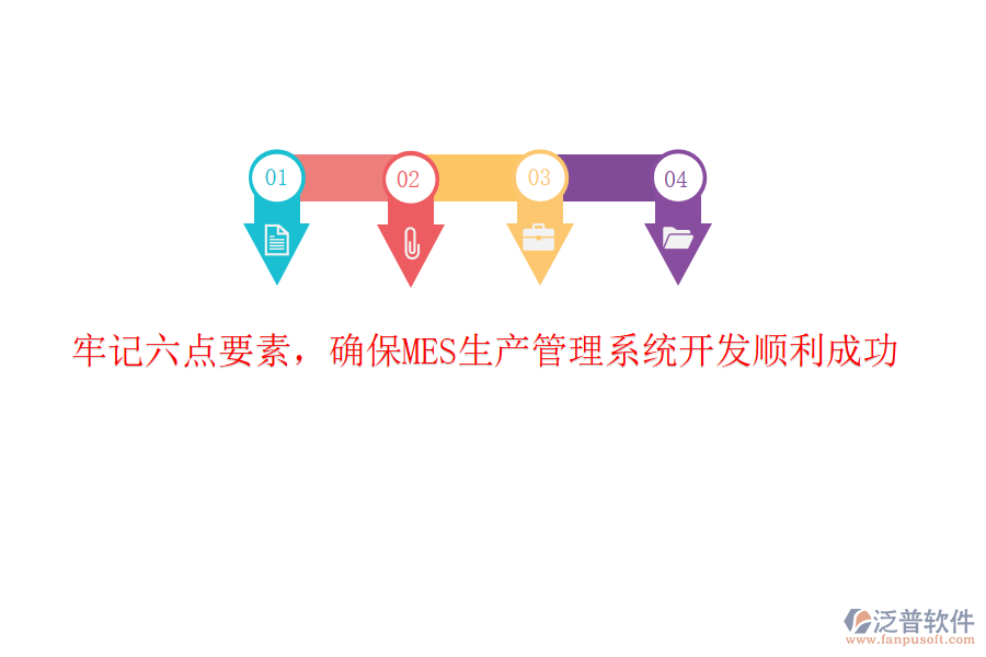牢記六點要素，確保MES生產(chǎn)管理系統(tǒng)開發(fā)順利成功