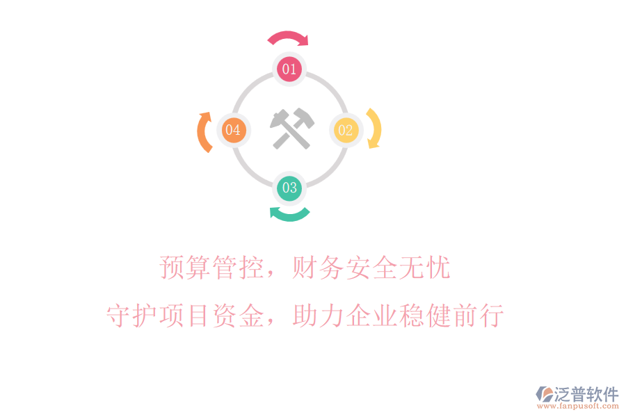 預算管控，財務安全無憂!守護項目資金，助力企業(yè)穩(wěn)健前行