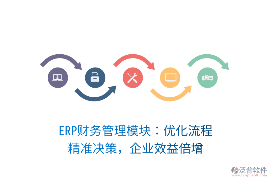 ERP財務(wù)管理模塊：優(yōu)化流程，精準(zhǔn)決策，企業(yè)效益倍增