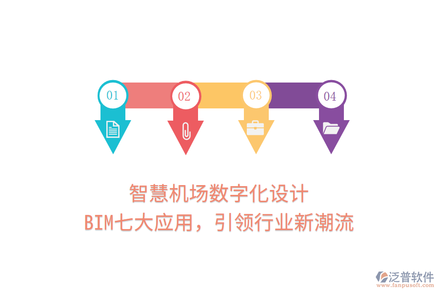 智慧機(jī)場(chǎng)數(shù)字化設(shè)計(jì)，BIM七大應(yīng)用，引領(lǐng)行業(yè)新潮流