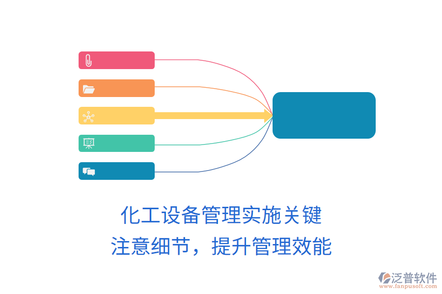 化工設(shè)備管理實(shí)施關(guān)鍵，注意細(xì)節(jié)，提升管理效能