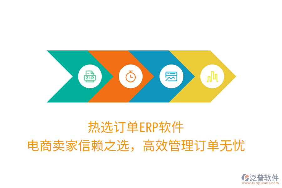 熱選訂單ERP軟件，電商賣家信賴之選，高效管理訂單無憂