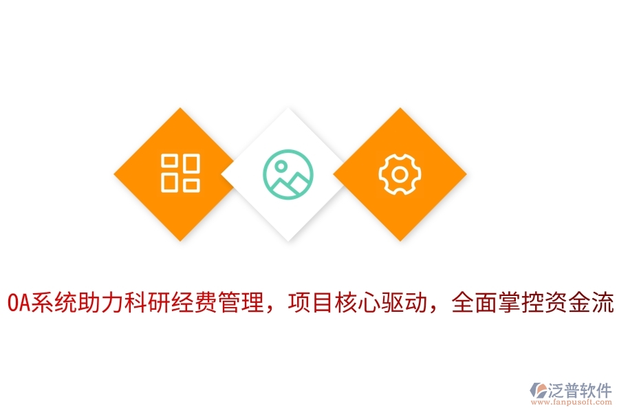 OA系統(tǒng)助力科研經(jīng)費(fèi)管理，項(xiàng)目核心驅(qū)動(dòng)，全面掌控資金流