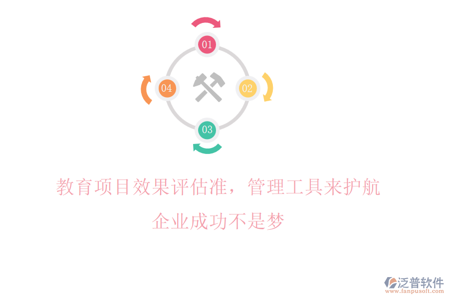 教育項(xiàng)目效果評(píng)估準(zhǔn)，管理工具來護(hù)航，企業(yè)成功不是夢(mèng)