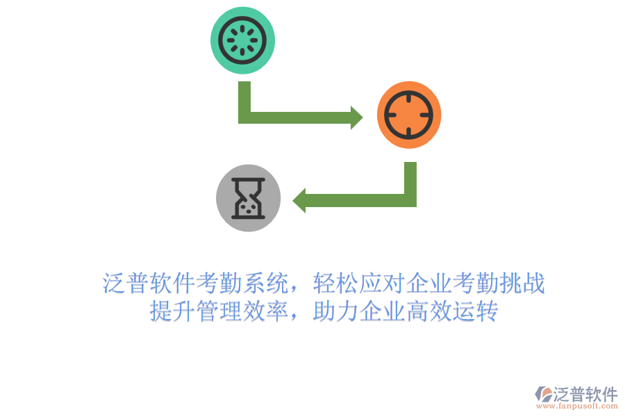 泛普軟件考勤系統(tǒng)，輕松應(yīng)對企業(yè)考勤挑戰(zhàn)，提升管理效率，助力企業(yè)高效運(yùn)轉(zhuǎn)