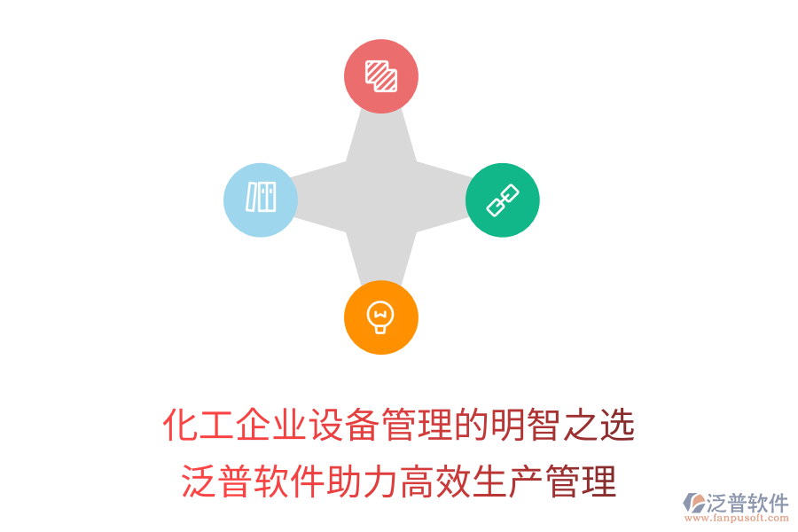 化工企業(yè)設(shè)備管理的明智之選:泛普軟件助力高效生產(chǎn)管理