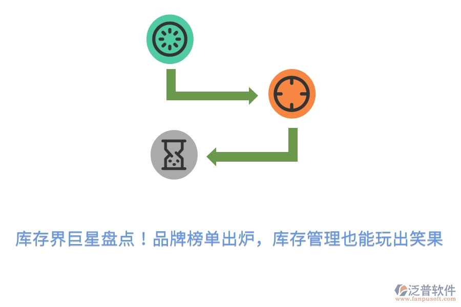 庫存界巨星盤點！品牌榜單出爐，庫存管理也能玩出笑果