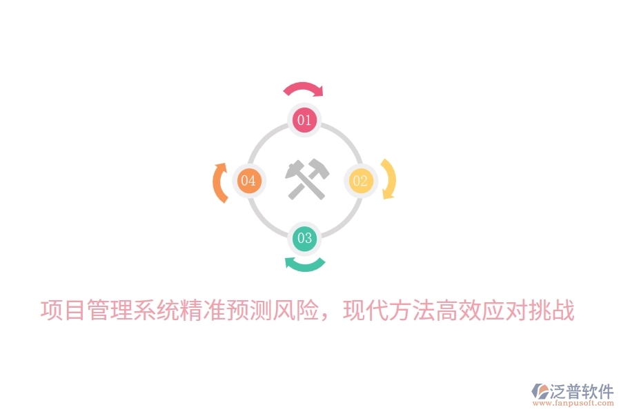 項(xiàng)目管理系統(tǒng)精準(zhǔn)預(yù)測風(fēng)險(xiǎn)，現(xiàn)代方法高效應(yīng)對挑戰(zhàn)