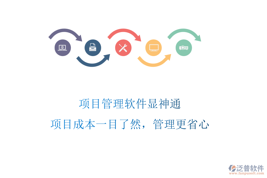項目管理軟件顯神通，項目成本一目了然，管理更省心