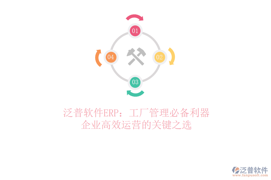 泛普軟件ERP：工廠管理必備利器，企業(yè)高效運(yùn)營(yíng)的關(guān)鍵之選