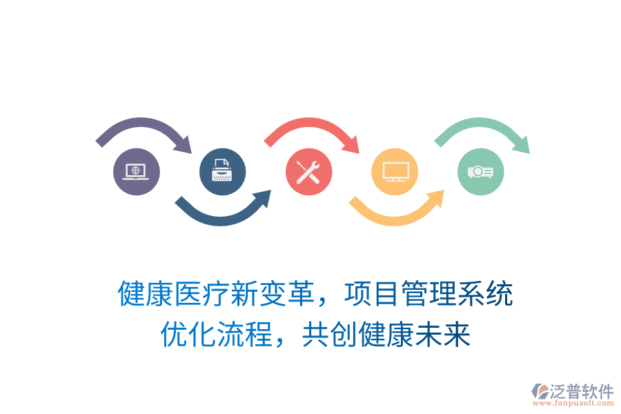 健康醫(yī)療新變革，項(xiàng)目管理系統(tǒng) 優(yōu)化流程，共創(chuàng)健康未來