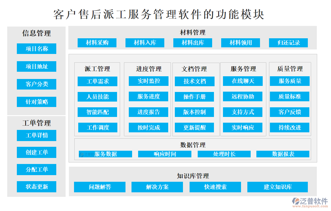 <a href=http://m.newsbd7.com/custom/ target=_blank class=infotextkey>客戶管理</a>