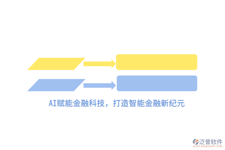 AI賦能金融科技，打造智能金融新紀元