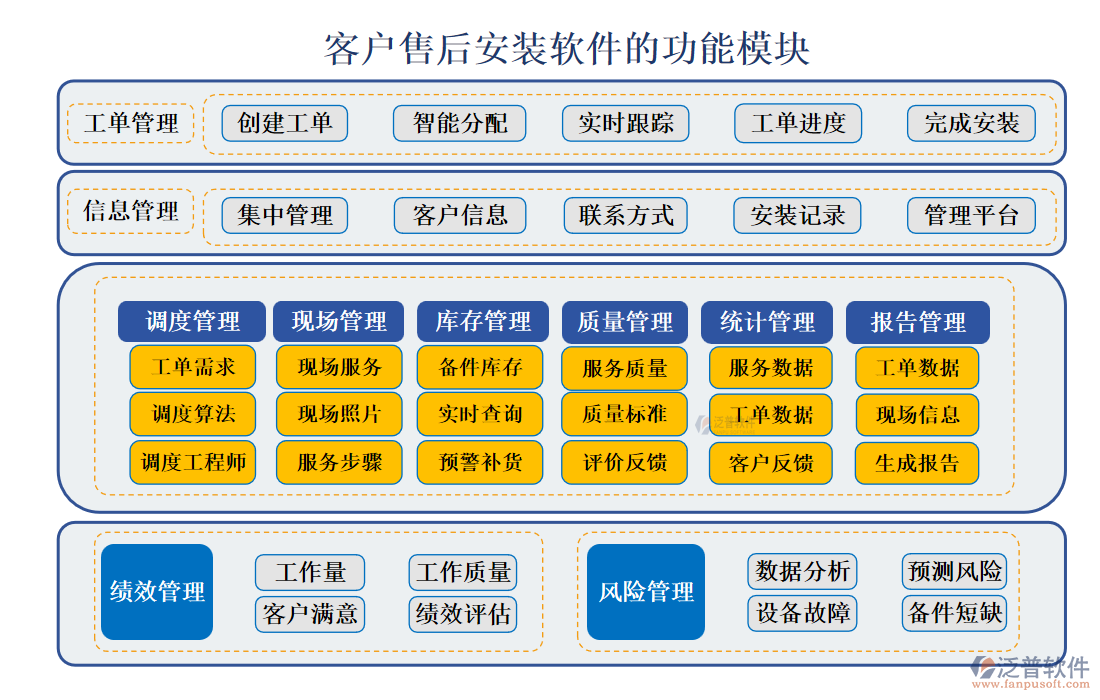 <a href=http://m.newsbd7.com/custom/ target=_blank class=infotextkey>客戶管理</a>
