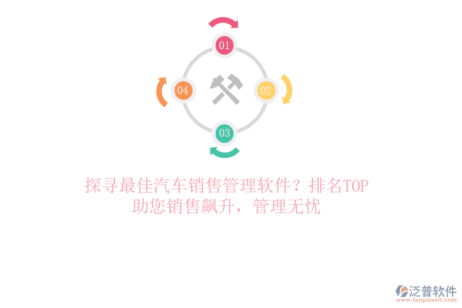 探尋最佳汽車銷售管理軟件？排名TOP，助您銷售飆升，管理無憂