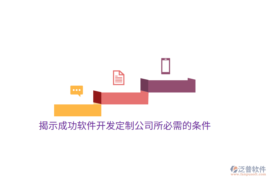 揭示成功軟件開(kāi)發(fā)定制公司所必需的條件