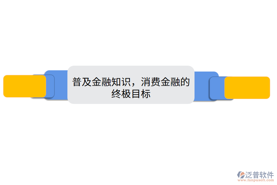 普及金融知識(shí)，消費(fèi)金融的終極目標(biāo)