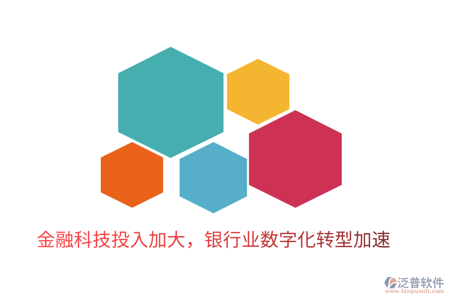 金融科技投入加大，銀行業(yè)數(shù)字化轉(zhuǎn)型加速