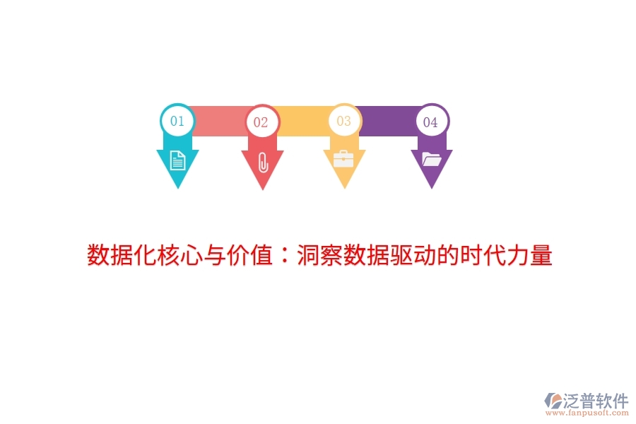 數(shù)據(jù)化核心與價(jià)值:洞察數(shù)據(jù)驅(qū)動(dòng)的時(shí)代力量