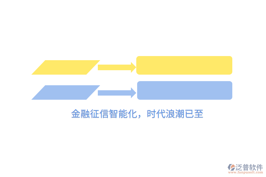 金融征信智能化，時(shí)代<a href=http://m.newsbd7.com/erp/langchao/ target=_blank class=infotextkey>浪潮</a>已至