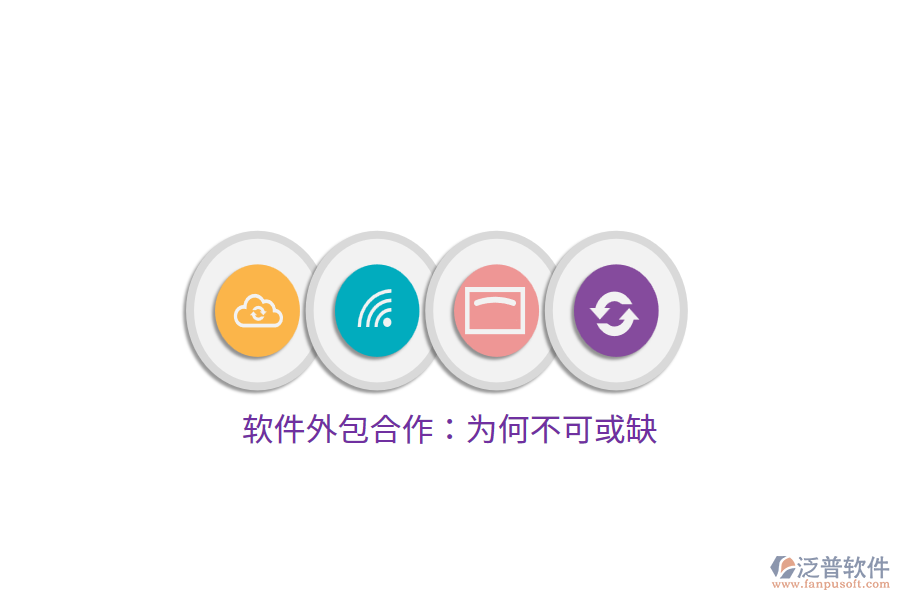 軟件外包合作:為何不可或缺