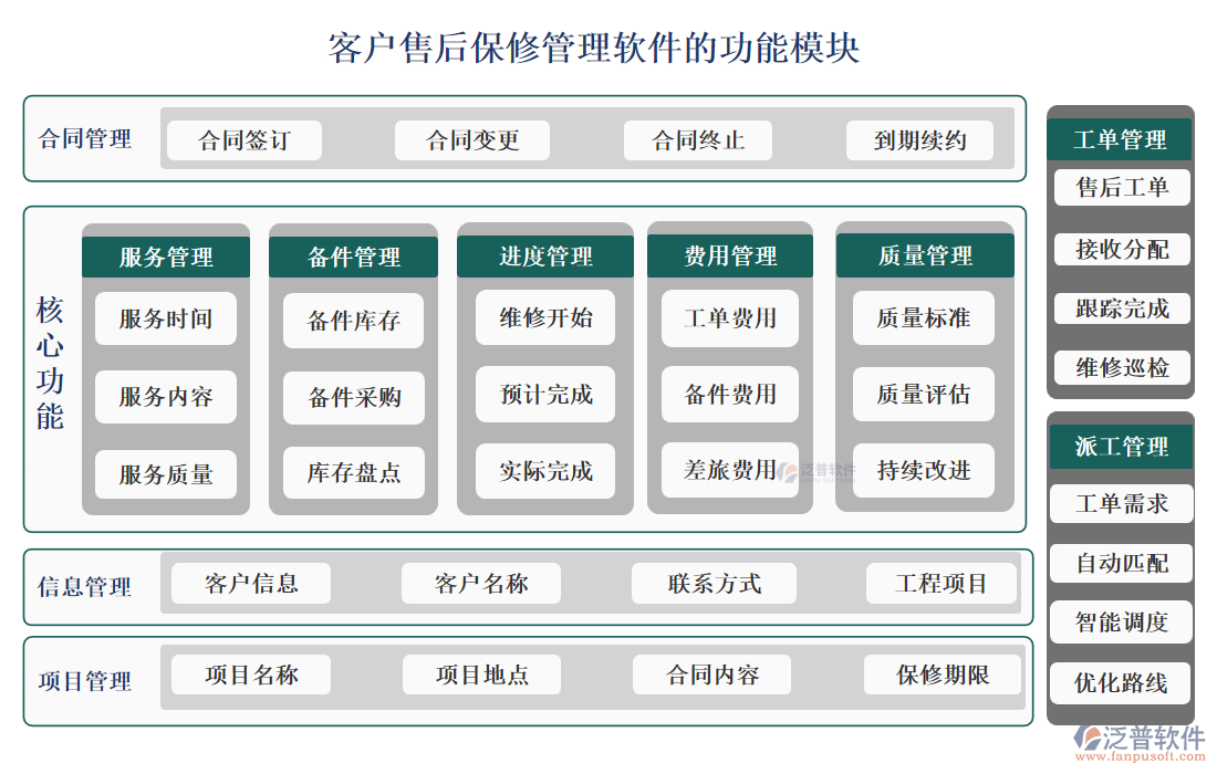 <a href=http://m.newsbd7.com/custom/ target=_blank class=infotextkey>客戶管理</a>