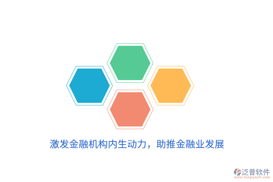 激發(fā)金融機(jī)構(gòu)內(nèi)生動力，助推金融業(yè)發(fā)展